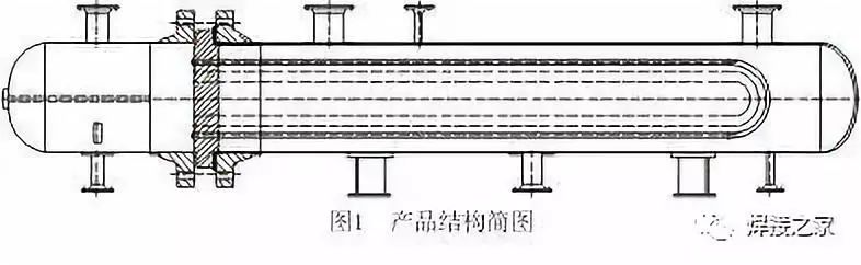 201不锈钢,无锡不锈钢,304不锈钢板,321不锈钢板316L不锈钢板,无锡不锈钢板