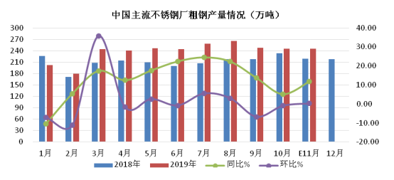 不锈钢价格,无锡不锈钢公司,无锡不锈钢板厂家,无锡不锈钢,304不锈钢板,201不锈钢板,无锡不锈钢板公司,无锡不锈钢板 不锈钢价格,无锡不锈钢公司,无锡不锈钢板厂家,无锡不锈钢,304不锈钢板,201不锈钢板,无锡不锈钢板公司,无锡不锈钢板