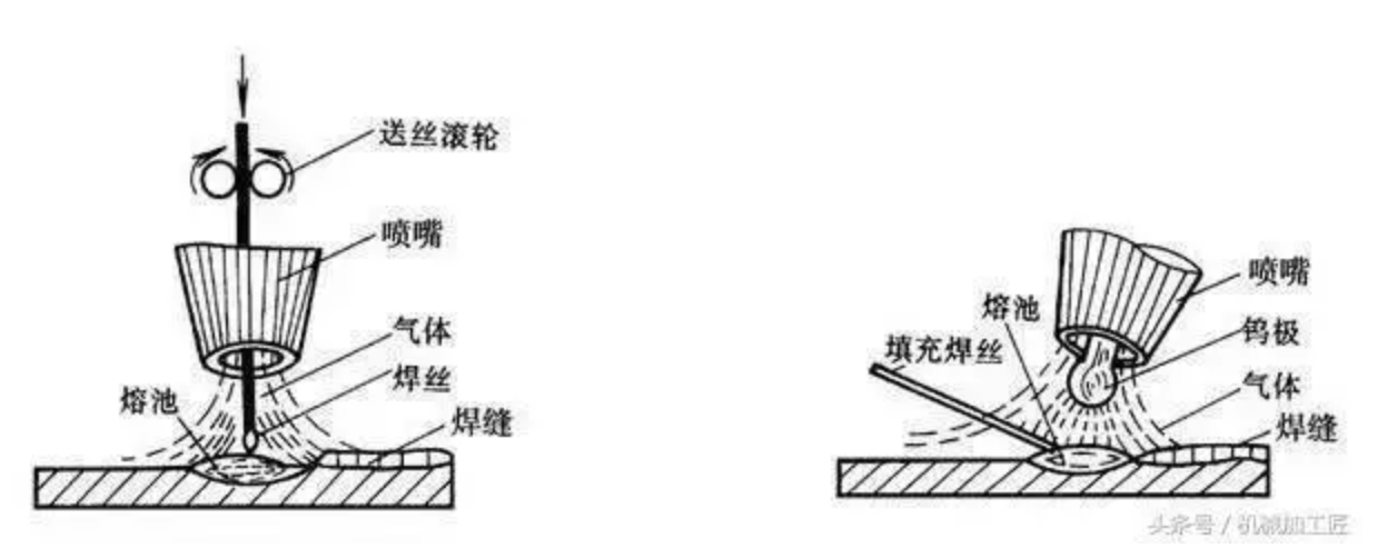 无锡不锈钢板价格,201不锈钢,无锡不锈钢,304不锈钢板,321不锈钢板,316L不锈钢板,无锡不锈钢板