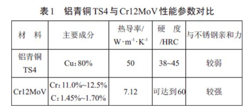 无锡不锈钢板价格,201不锈钢,无锡不锈钢,304不锈钢板,321不锈钢板,316L不锈钢板,无锡不锈钢板