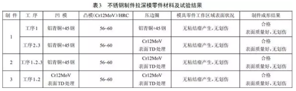 无锡不锈钢板价格,201不锈钢,无锡不锈钢,304不锈钢板,321不锈钢板,316L不锈钢板,无锡不锈钢板