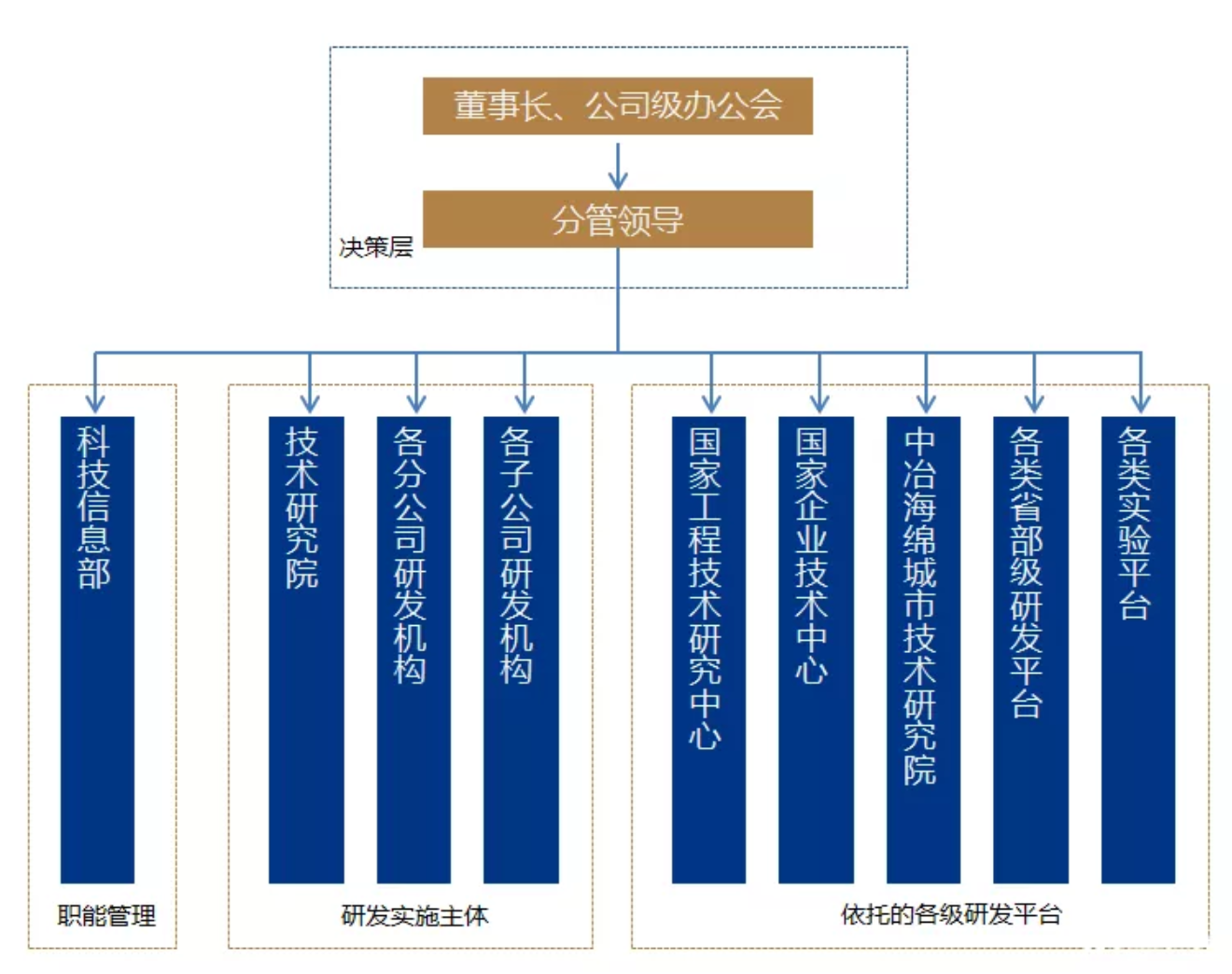 无锡不锈钢板价格,201不锈钢,无锡不锈钢,304不锈钢板,321不锈钢板,316L不锈钢板,无锡不锈钢板