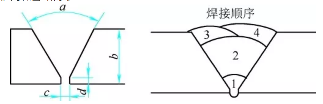 双相不锈钢板,2205不锈钢,2507不锈钢板,2205双相不锈钢,2507双相不锈钢板