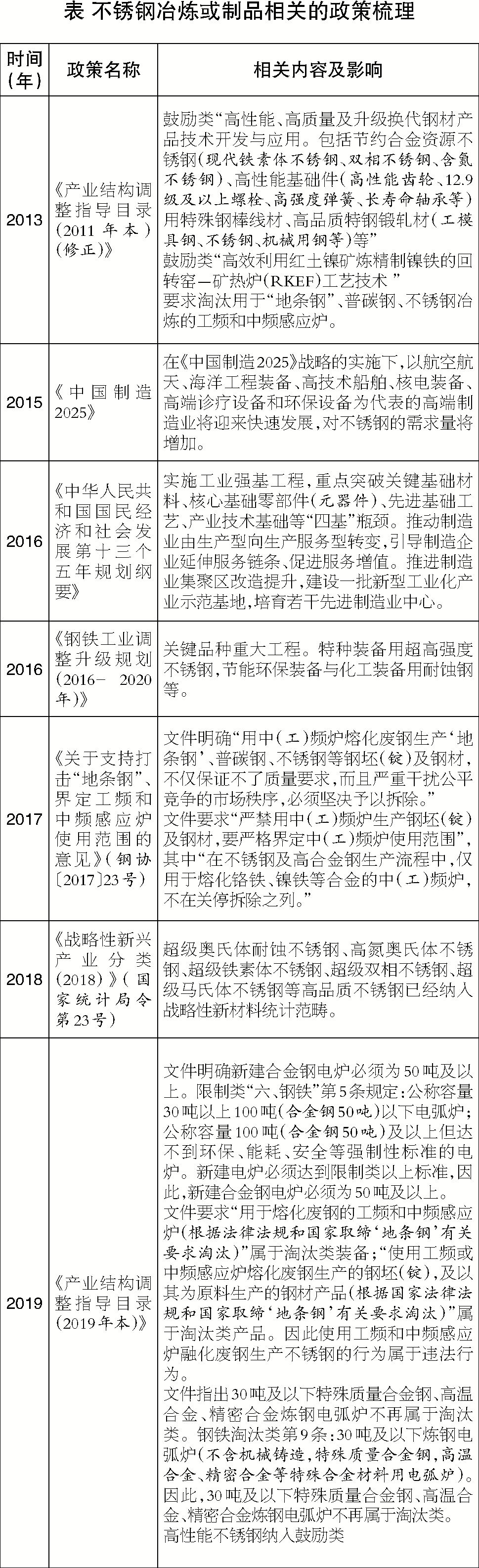 无锡不锈钢板价格,201不锈钢,无锡不锈钢,304不锈钢板,321不锈钢板,316L不锈钢板,无锡不锈钢板