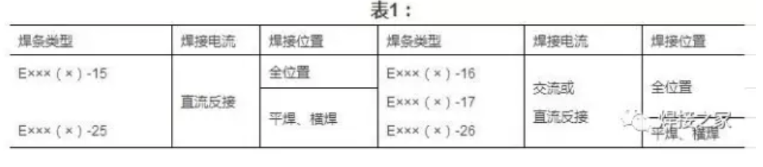 无锡不锈钢板价格,201不锈钢,无锡不锈钢,304不锈钢板,321不锈钢板,316L不锈钢板,无锡不锈钢板