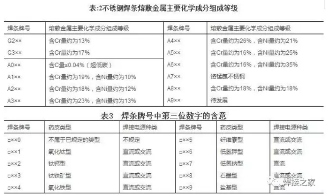 无锡不锈钢板价格,201不锈钢,无锡不锈钢,304不锈钢板,321不锈钢板,316L不锈钢板,无锡不锈钢板