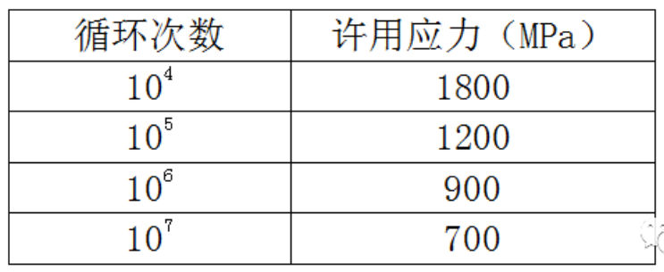 无锡不锈钢板价格,201不锈钢,无锡不锈钢,304不锈钢板,321不锈钢板,316L不锈钢板,无锡不锈钢板