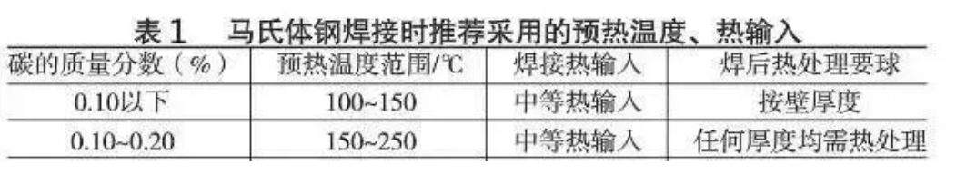 无锡不锈钢板价格,201不锈钢,无锡不锈钢,304不锈钢板,321不锈钢板,316L不锈钢板,无锡不锈钢板