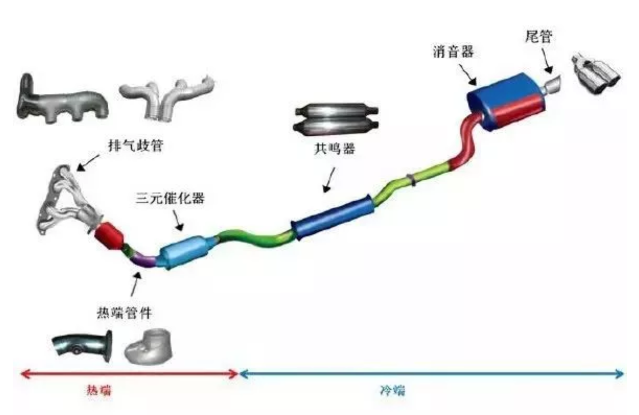 无锡不锈钢板价格,201不锈钢,无锡不锈钢,304不锈钢板,321不锈钢板,316L不锈钢板,无锡不锈钢板