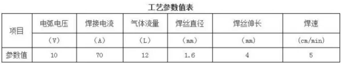 无锡不锈钢板价格,201不锈钢,无锡不锈钢,304不锈钢板,321不锈钢板,316L不锈钢板,无锡不锈钢板