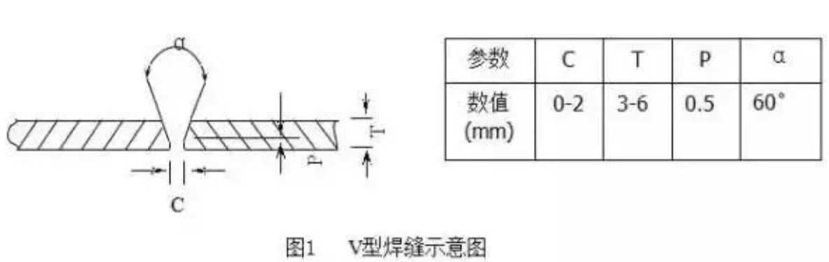 无锡不锈钢板价格,201不锈钢,无锡不锈钢,304不锈钢板,321不锈钢板,316L不锈钢板,无锡不锈钢板