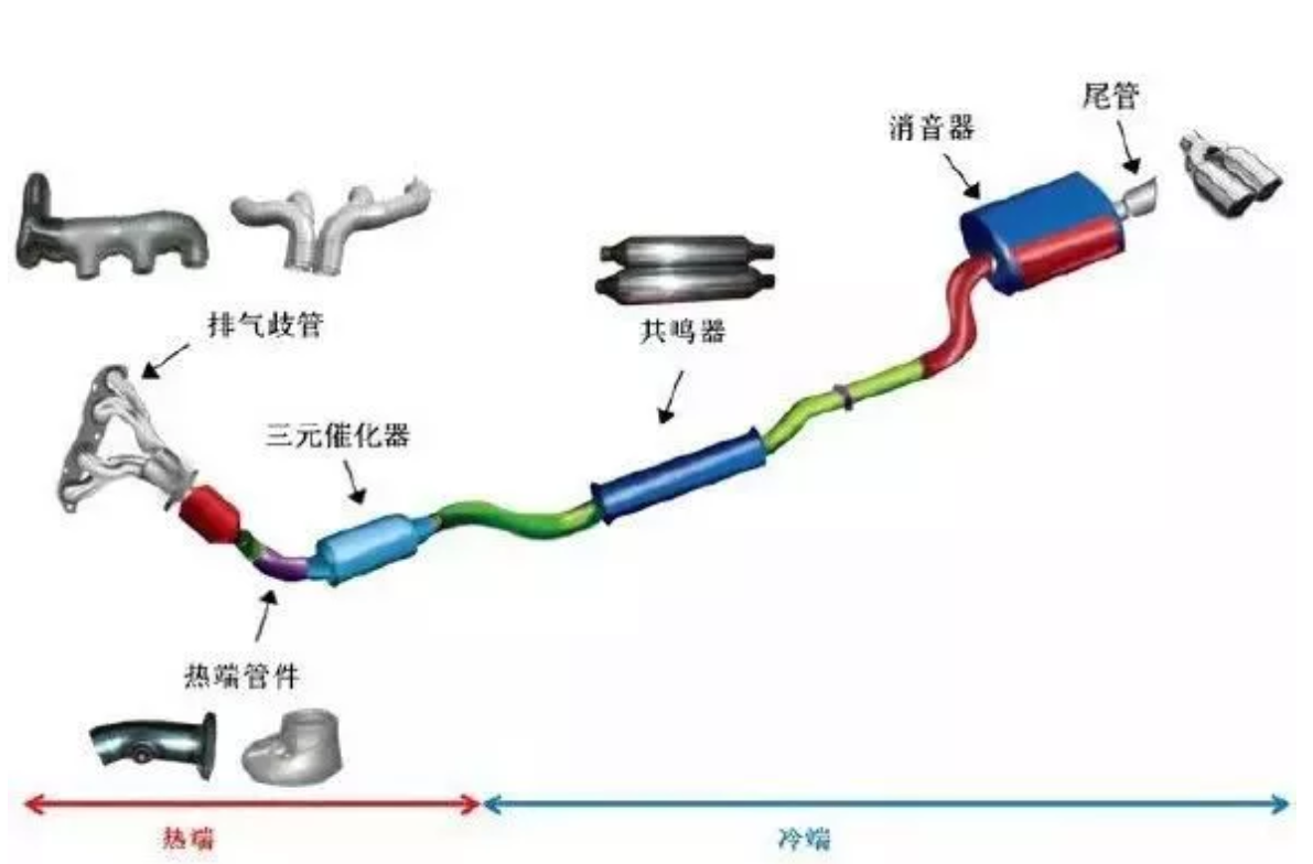 无锡不锈钢板价格,201不锈钢,无锡不锈钢,304不锈钢板,321不锈钢板,316L不锈钢板,无锡不锈钢板